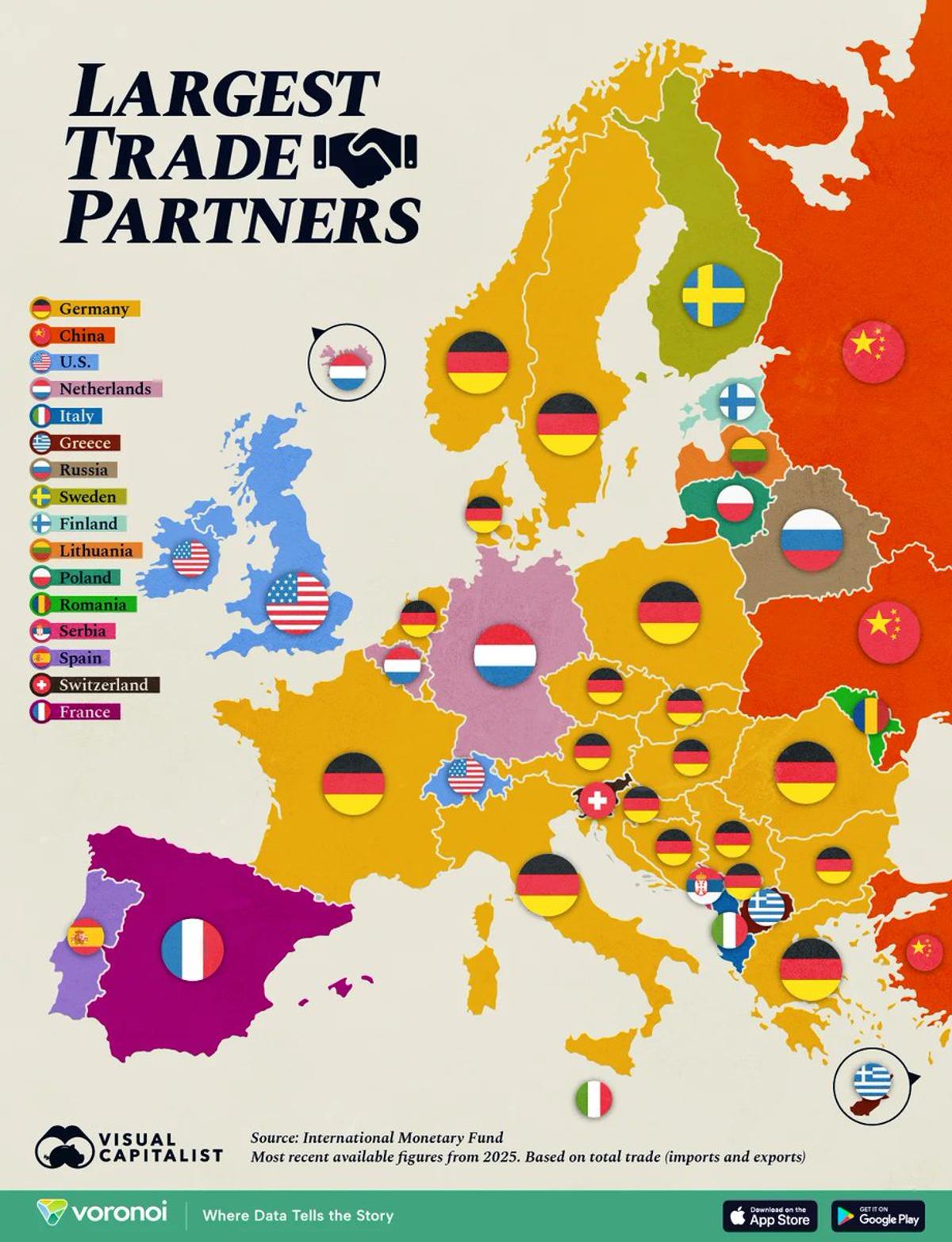 Germany Dominates European Trade as Primary Hub