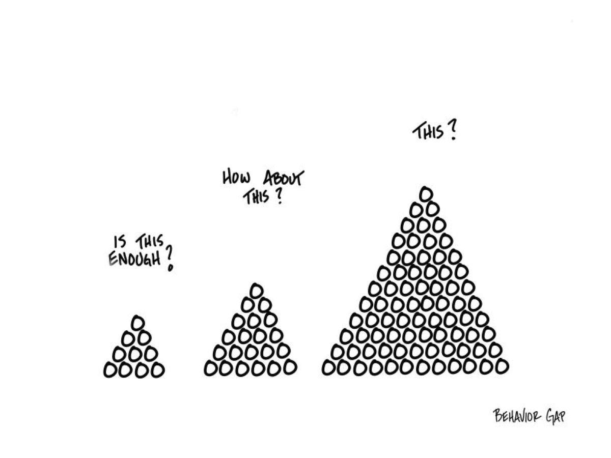Enough Isn't a Number—Money Can't Define Satisfaction
