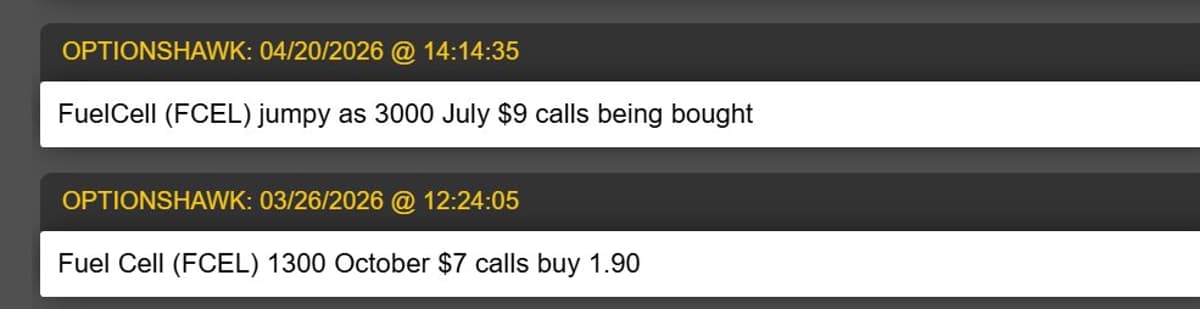 FuelCell Jumps 17% After Hot Call Alert