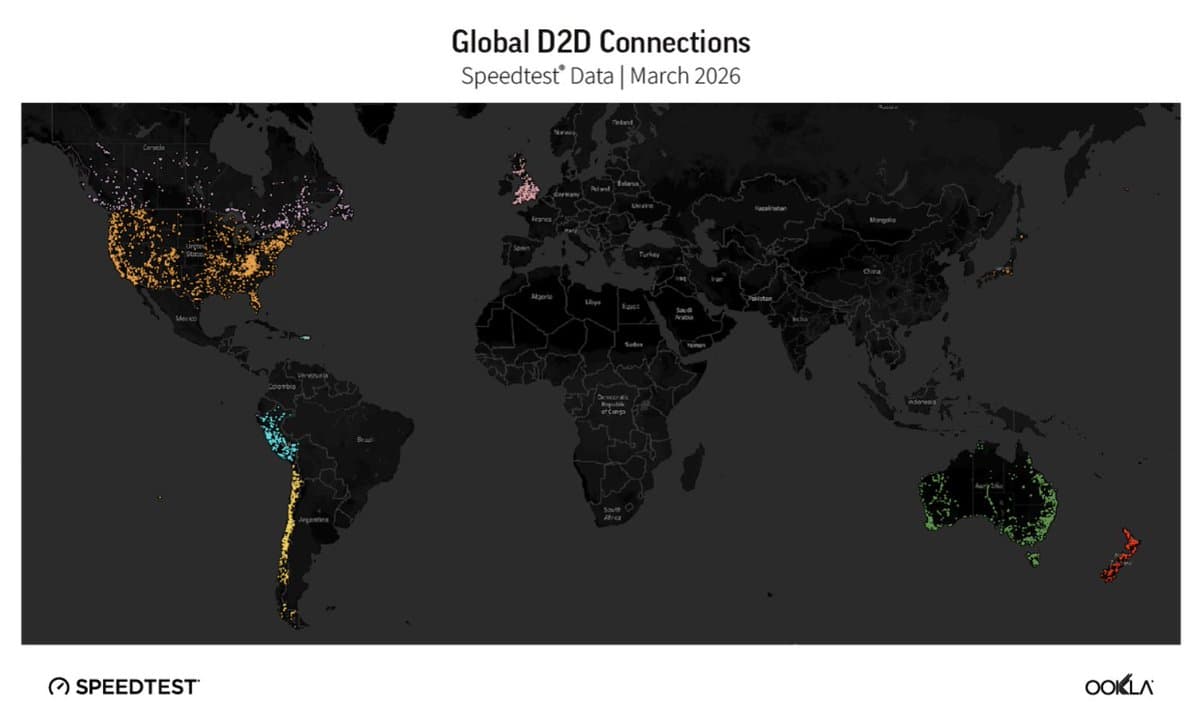2026 Direct-to-Device Marketplace Forecast Unveiled