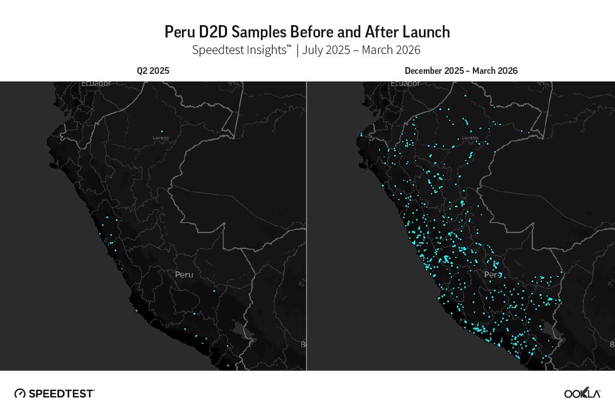 Ookla Data Shows Starlink D2D Rollout in Peru