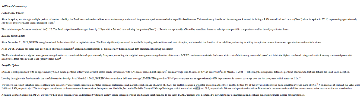 Medallia Loan Collapses, Blackstone Marks 60% Value