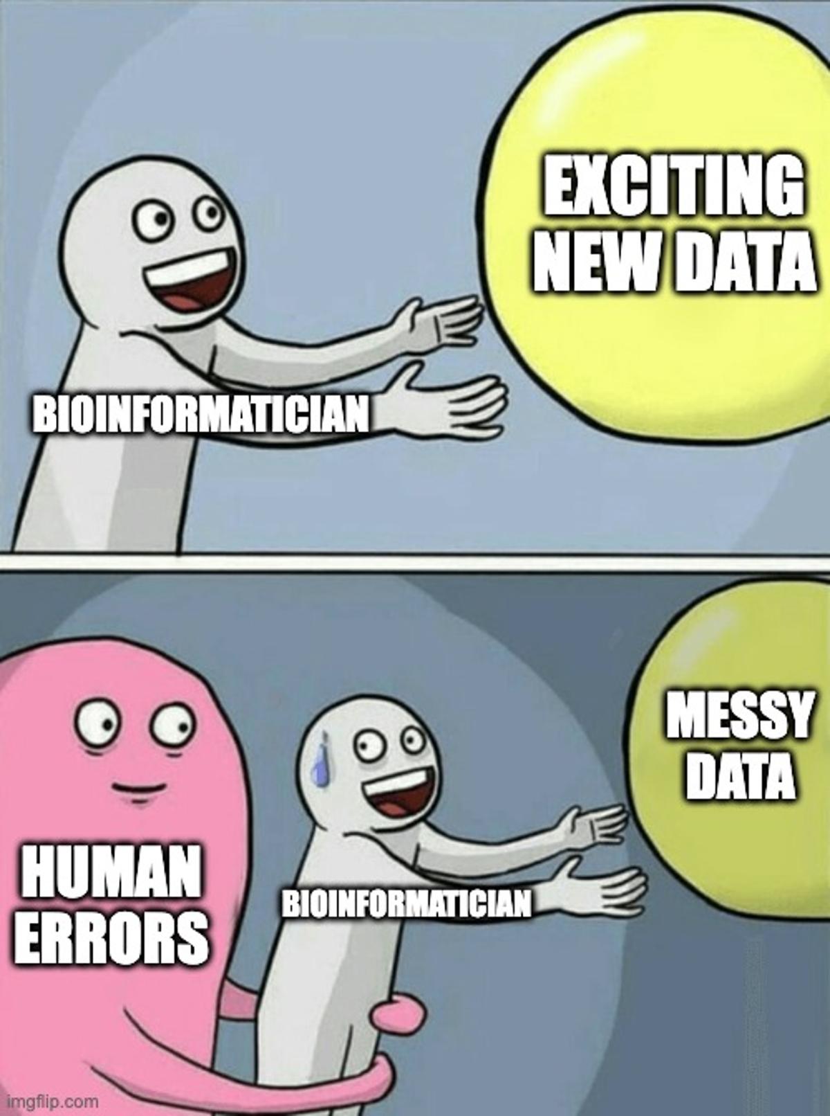 Biological Data Is Messy: Human Error Is Inevitable