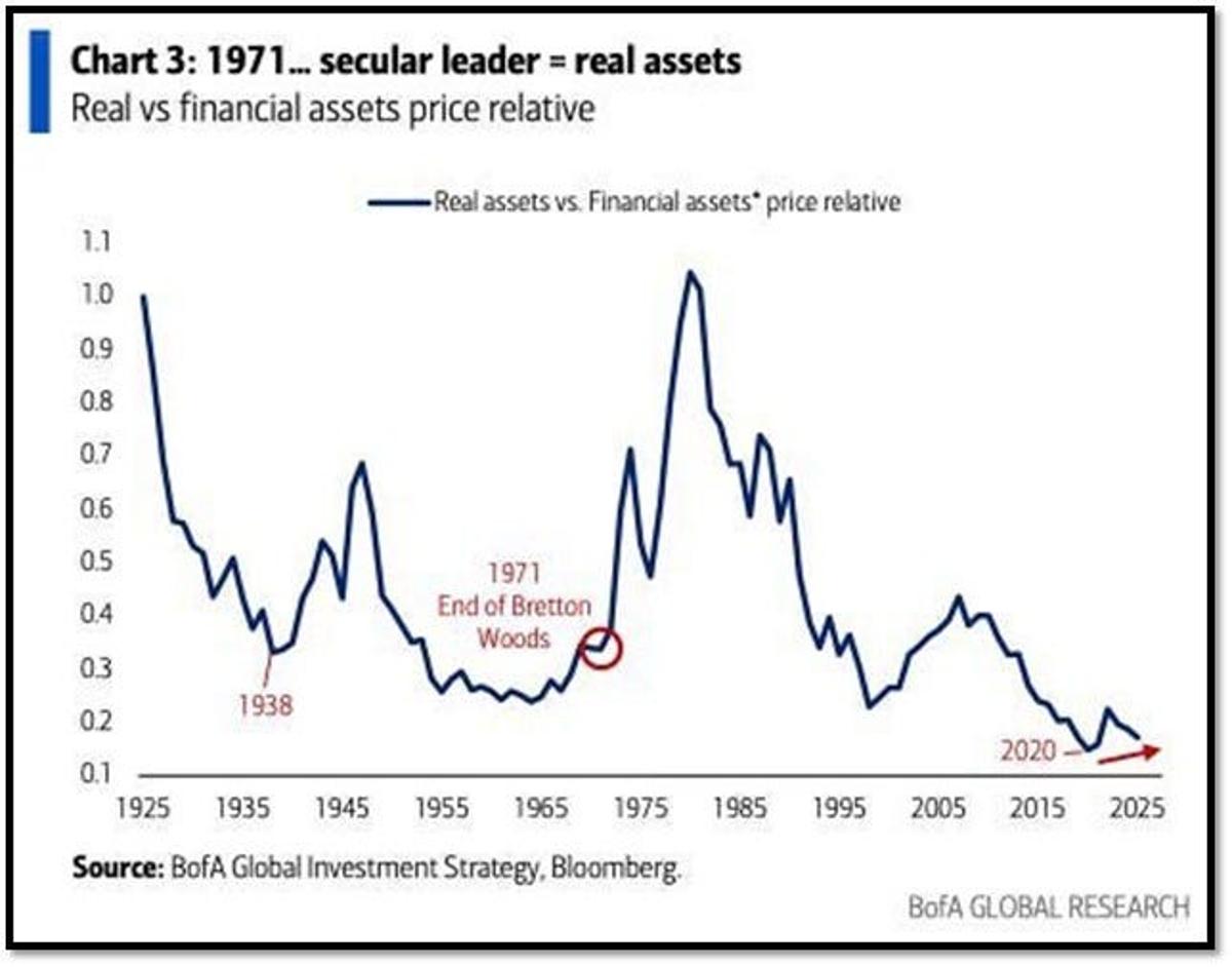 Lower Rates Needed to Manage Unmanageable Federal Debt