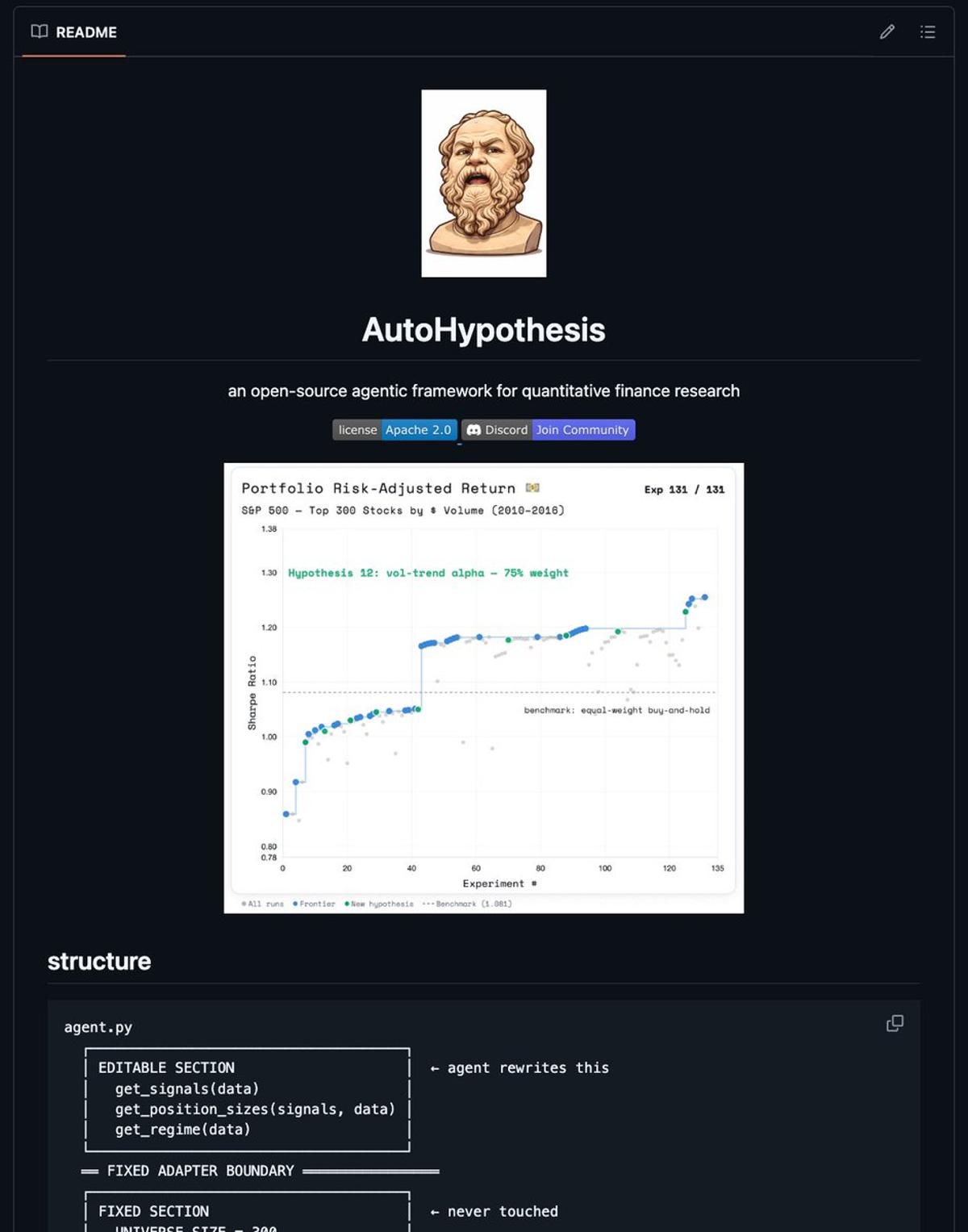 Learn AI Agents in 90 Days with 10 Top Repos