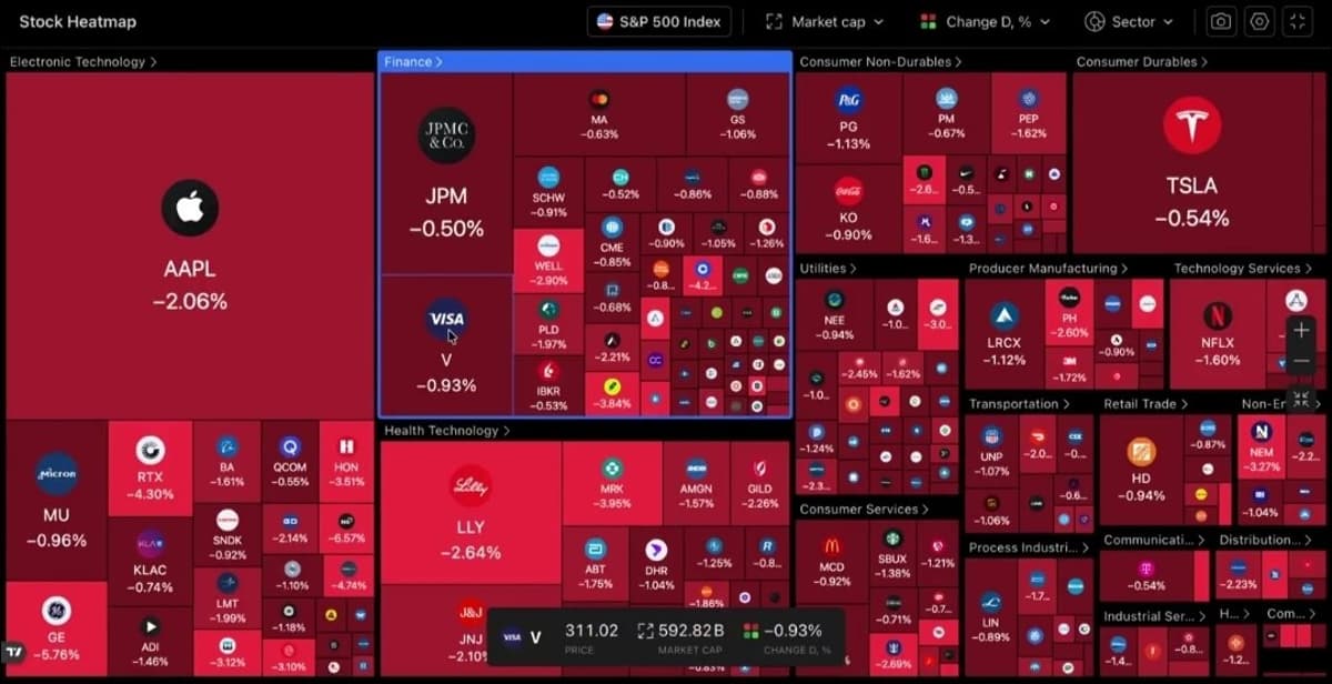 Half‑trillion Wiped From US Markets in 90 Minutes