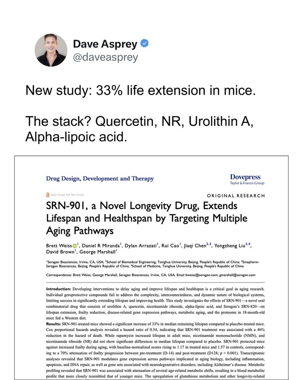 Four Molecules Boost Mouse Lifespan 33% Without Diet Change
