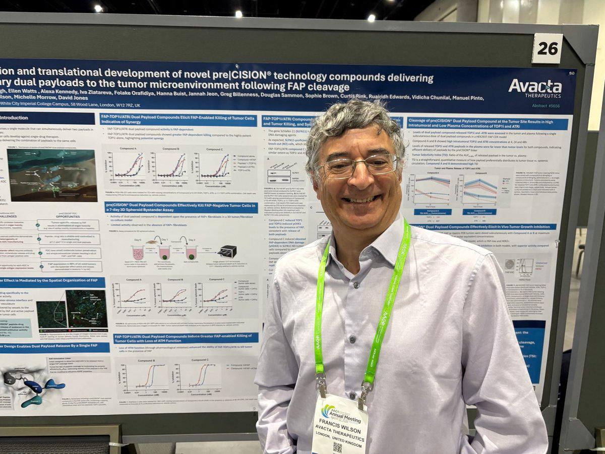 Avacta Unveils FAP‑cleavable Dual TOPO‑Ii/DDR‑i Payload