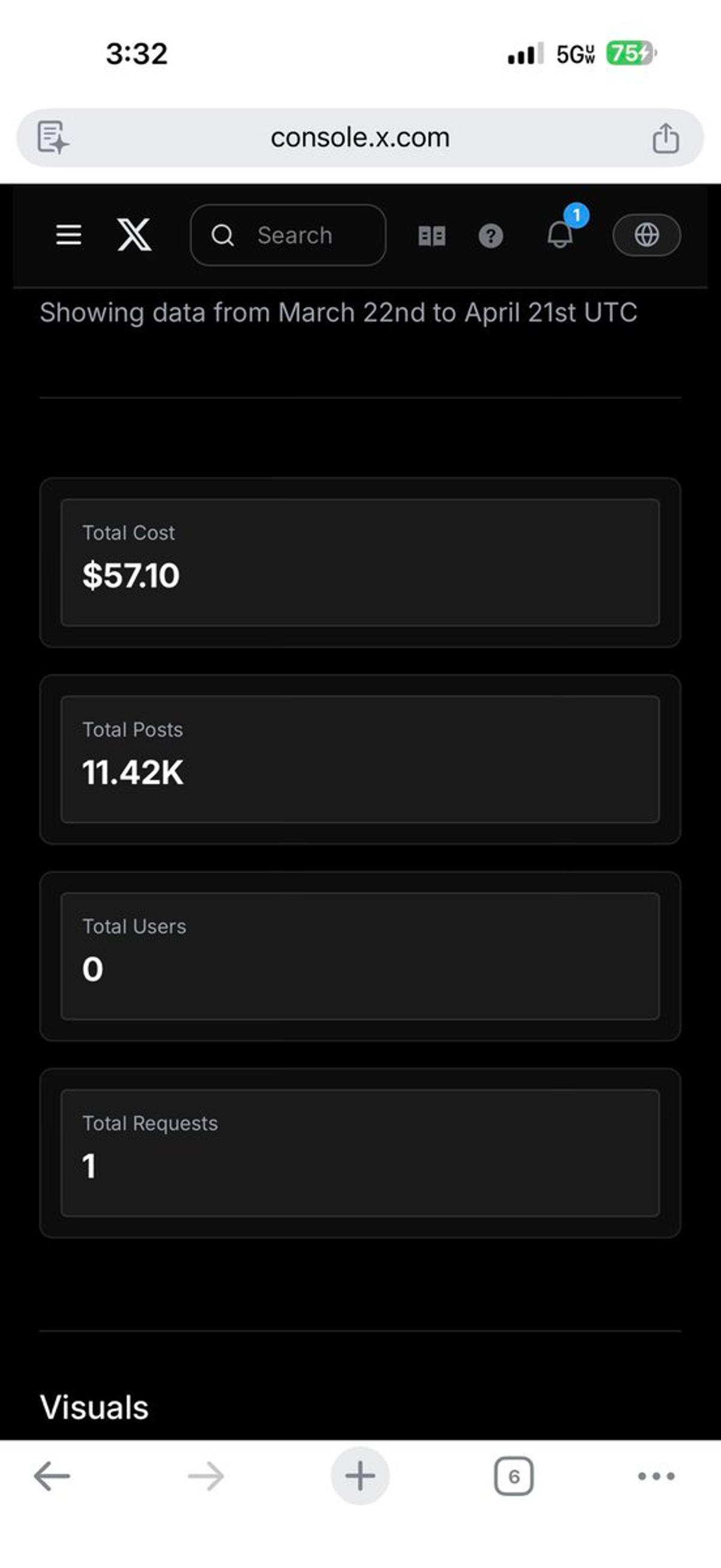 X API Pricey, but Still Cheaper than Manual Reading