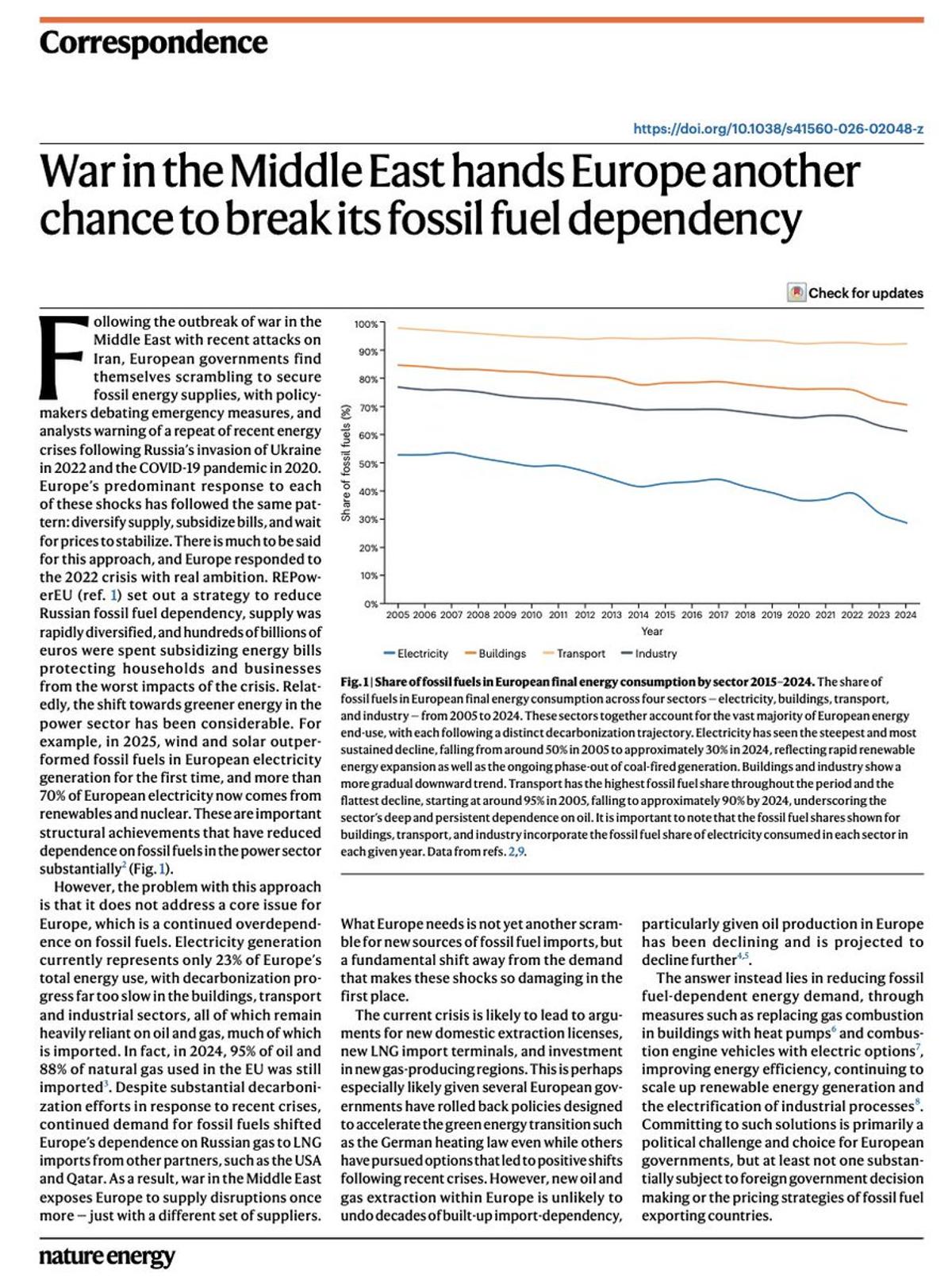Europe Must Cut Fossil Demand, Not Chase New Suppliers