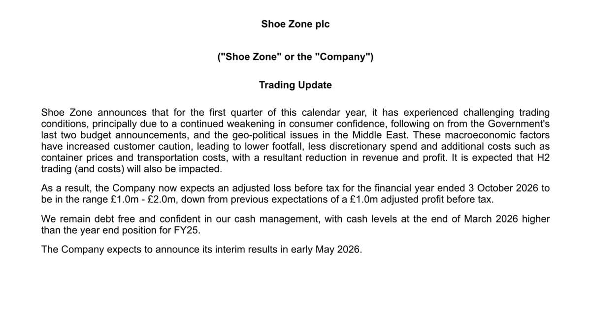 Smith Brothers May Delist to Cut PLC Expenses