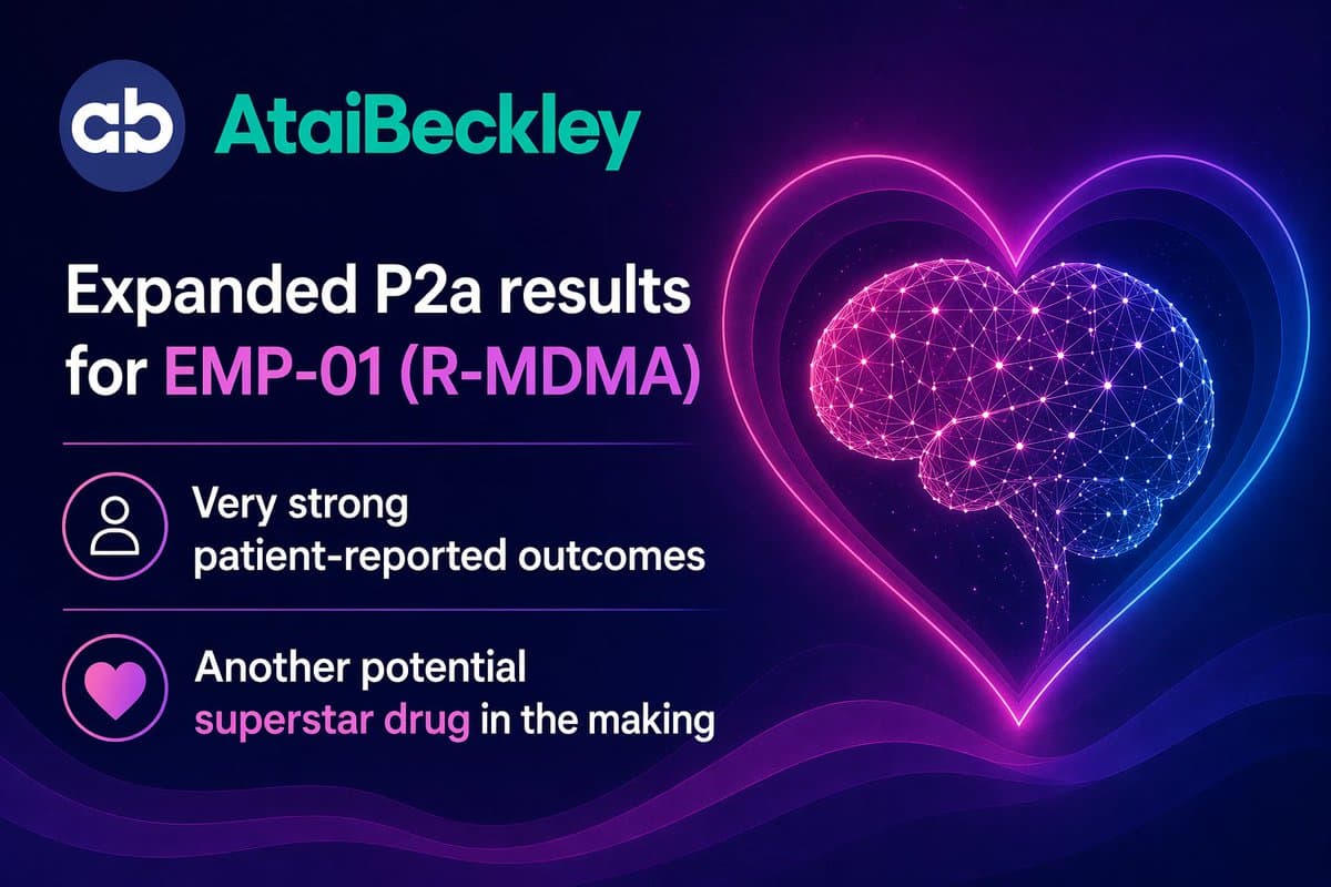 EMP‑01 Shows Strong Patient‑Reported Gains in Social Anxiety
