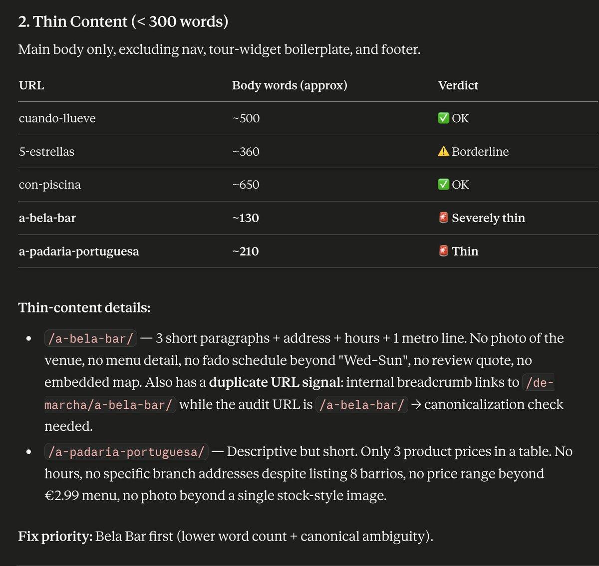 AI-Powered SEO Audit: Spot Thin Content & Duplicates