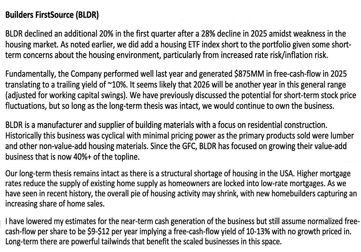 BLDR Undervalued: Massive Cash Flow, Housing Shortage Persists