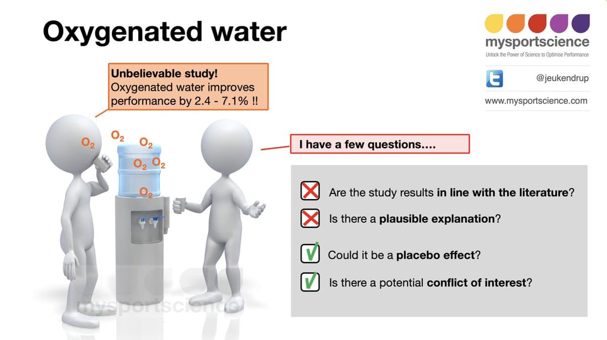 Oxygenated Water Boosts Cycling Performance, Study Shows