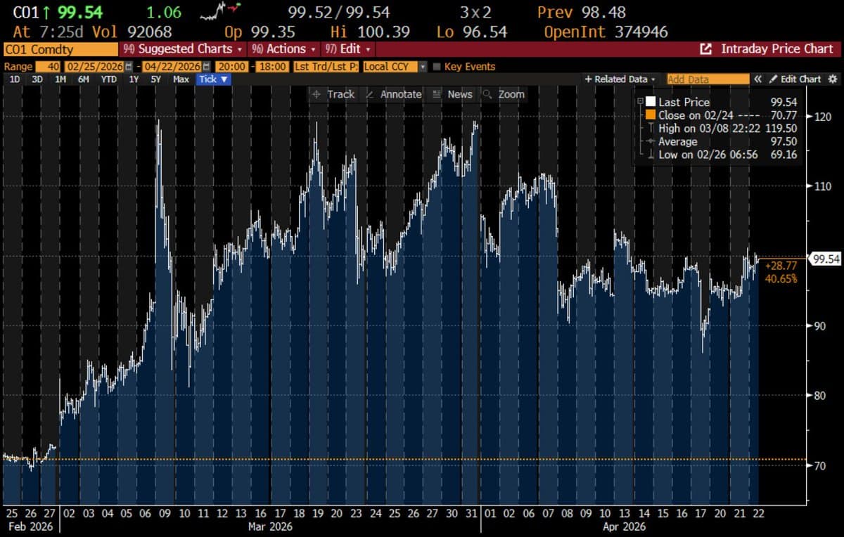 U.S. Blockade Sparks Iranian Infighting, Shows Economic Power