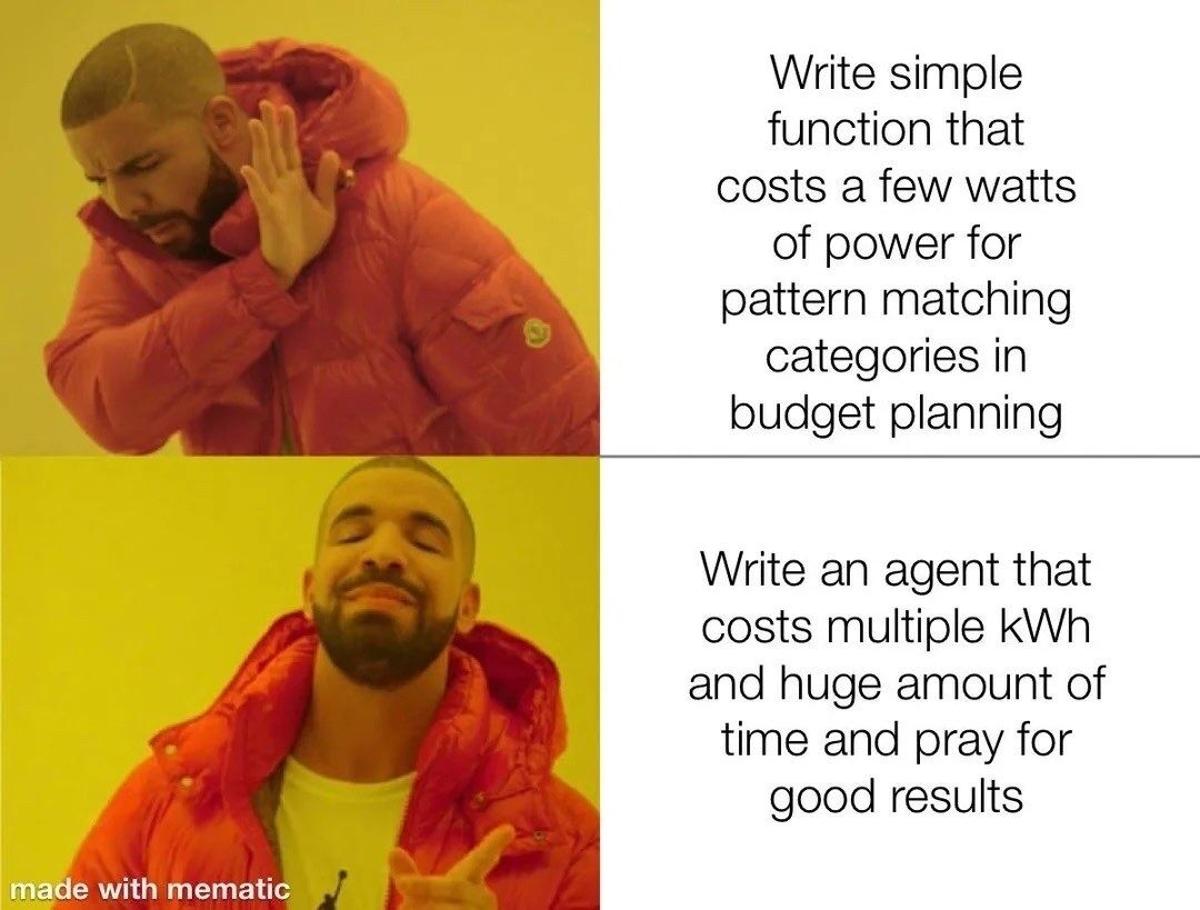 Prioritize Ethical, Efficient AI over Mere Feasibility