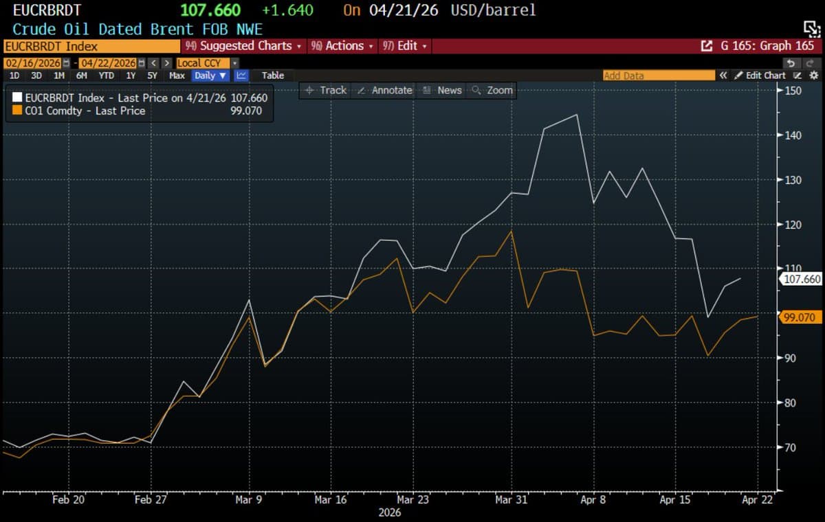 US Cuts Iran Oil, Delivering Sharp Economic Pain