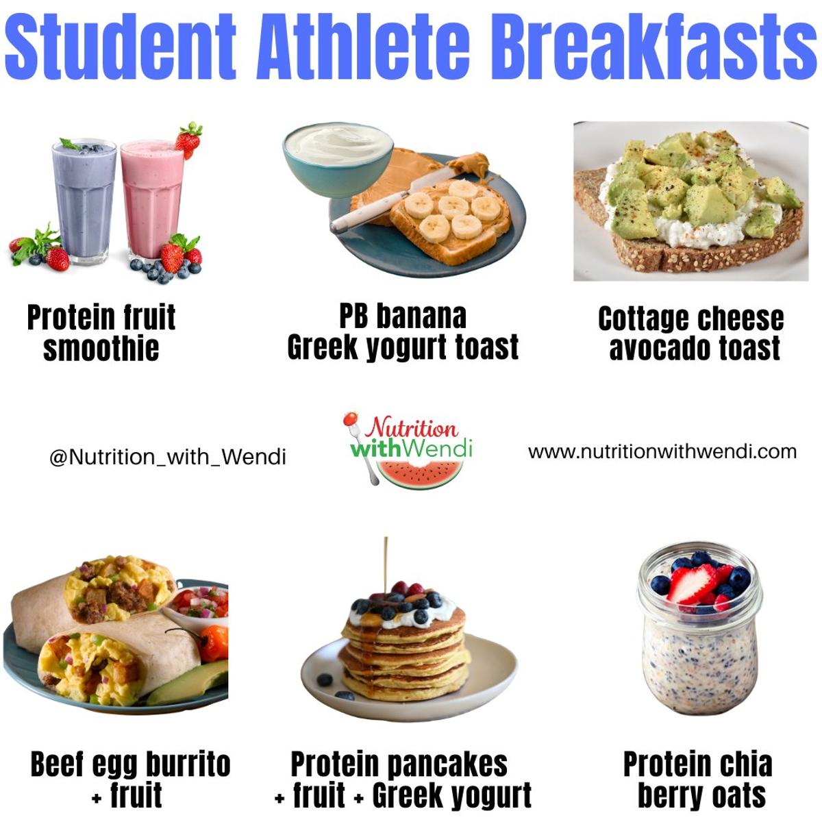 Skipping Breakfast Undermines Athlete Performance and Recovery