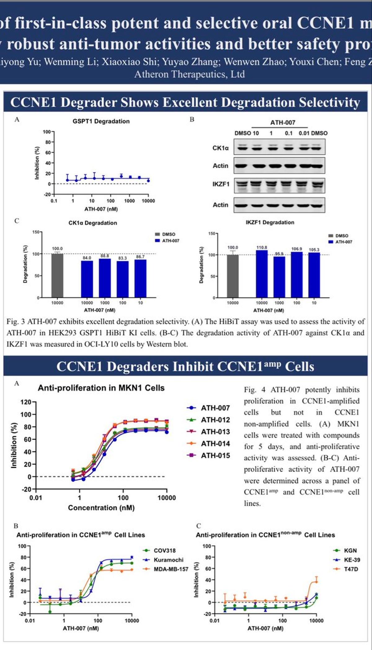 Redefining ‘First‑in‑Class’ Amid Faster Competing Therapies