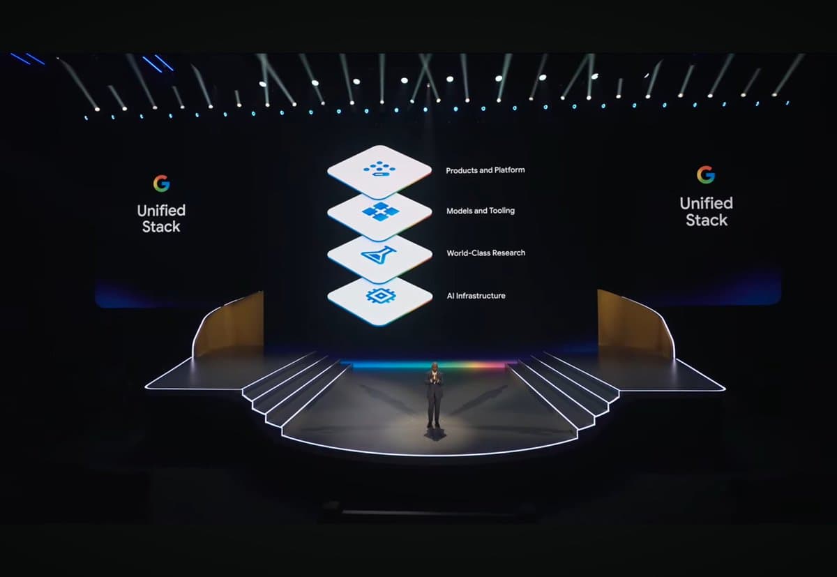 Google Cloud Unveils Vision for a Unified Stack