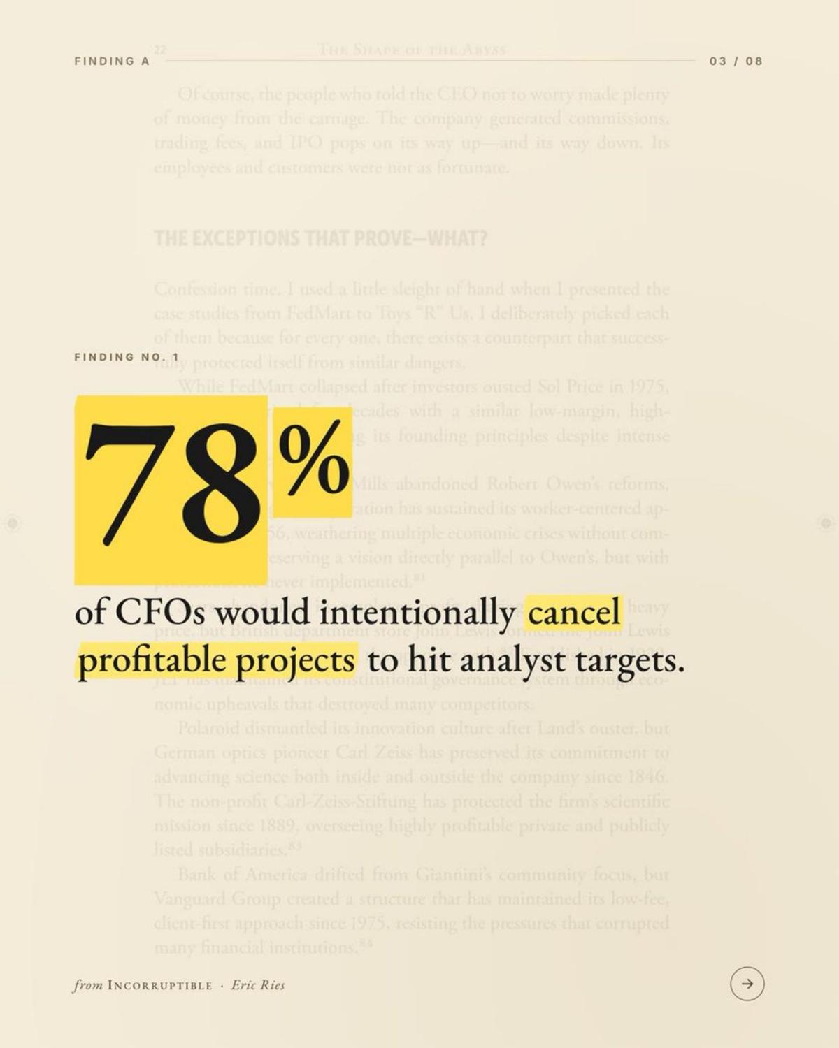 CFOs Prioritize Analyst Consensus Over Profitable Growth
