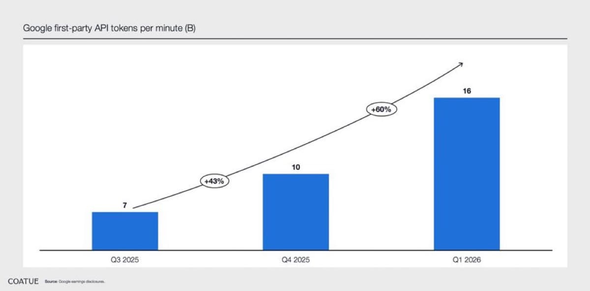 From AI Skepticism to Overwhelming FUD, Common Sense Needed