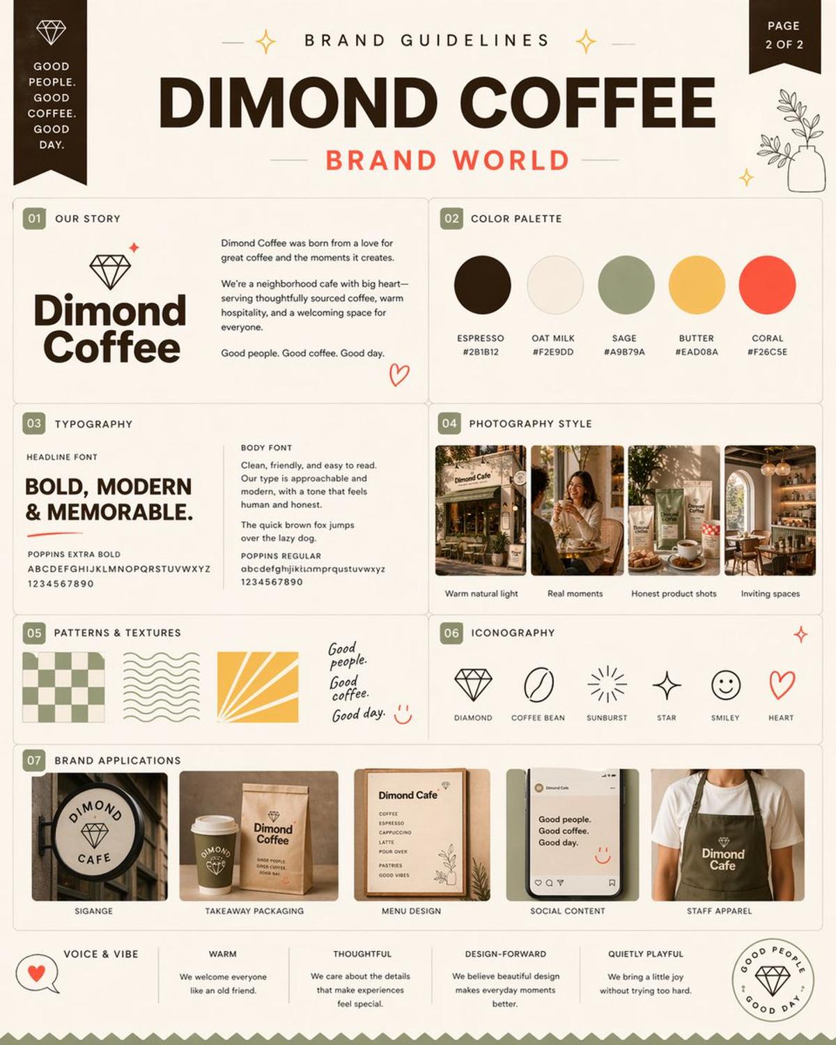 AI Turns Coffee Brand Ideas Into Instant Reality