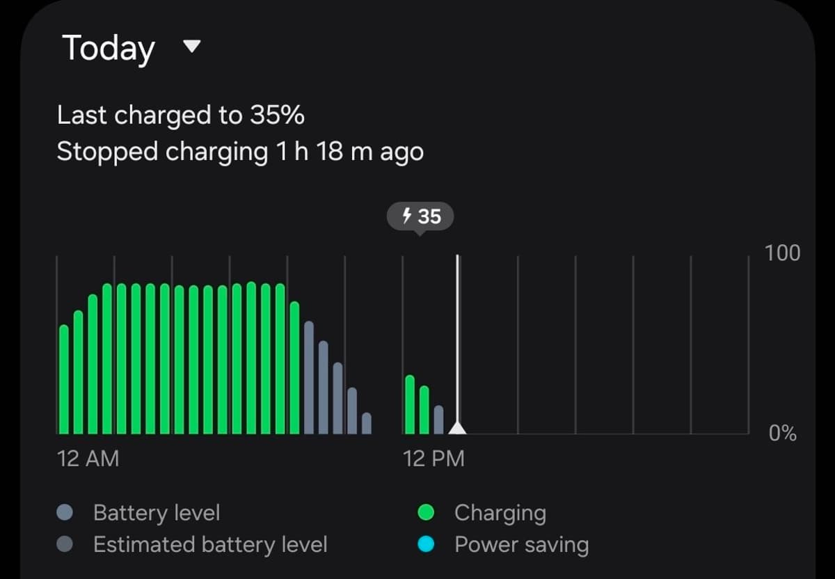 Samsung Updates Cause 48‑hour Battery Drain