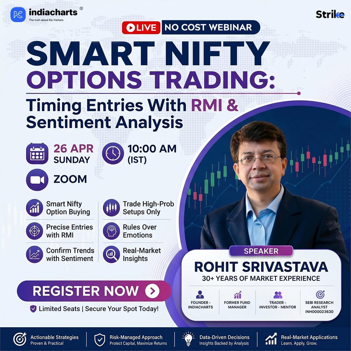 Master Nifty Options Timing with RMI & Sentiment