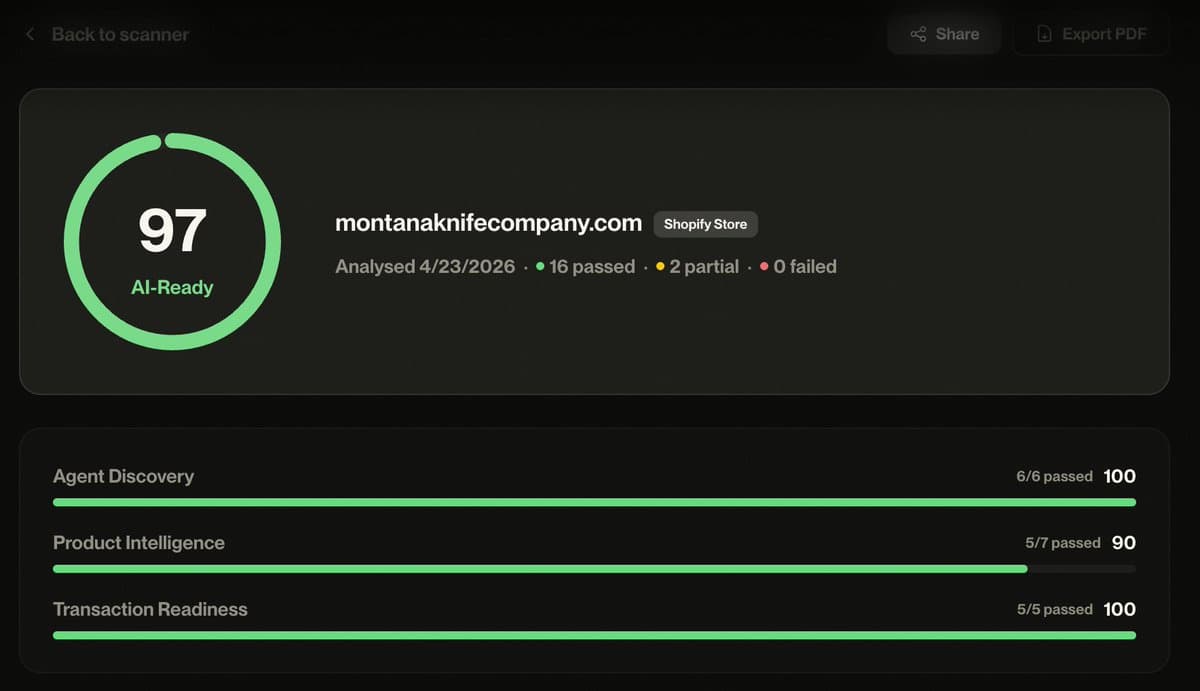 Shopify's AI-Readiness Scan Flags llms.txt Files