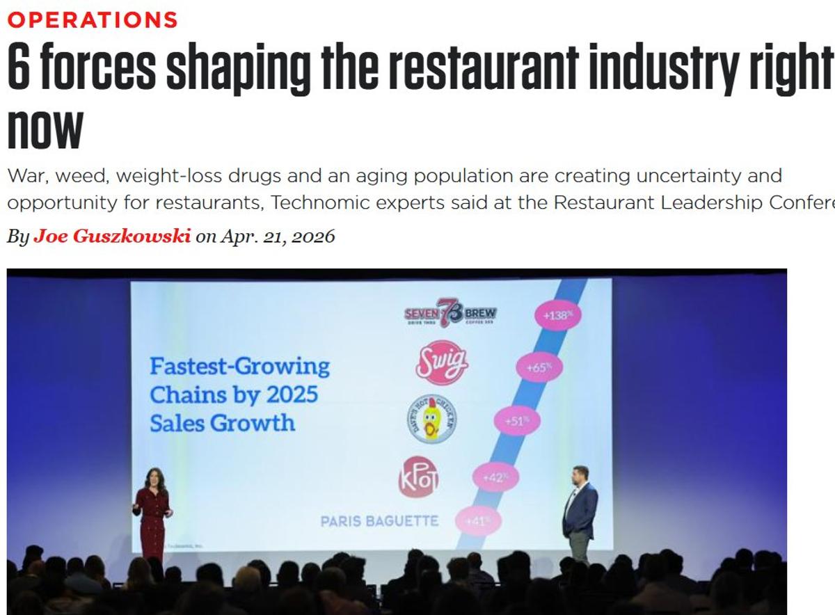 Key Restaurant Trends Unveiled at Leadership Conference