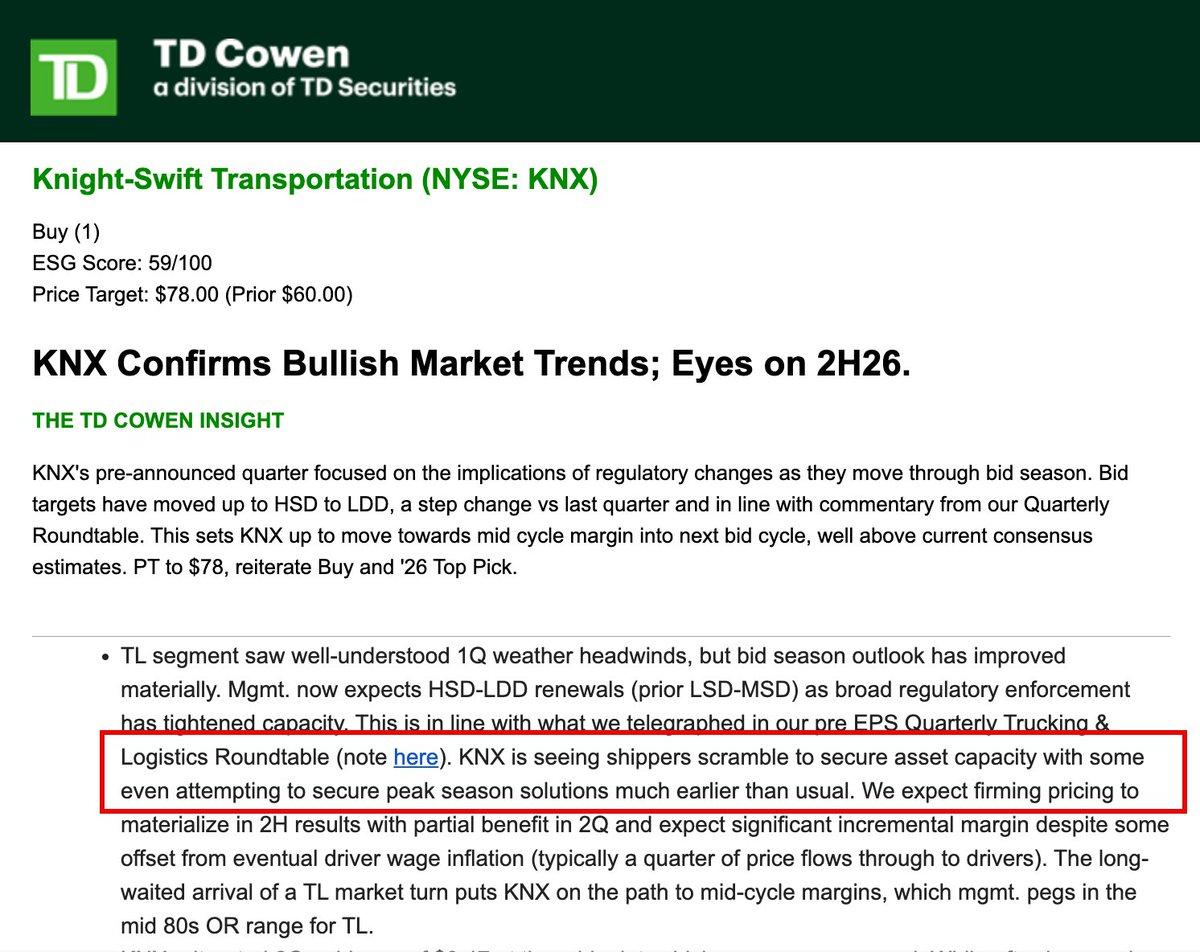 Shippers Rush to Lock Early Peak-Season Capacity
