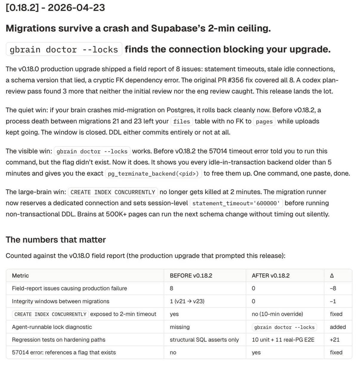 Migration Hardening Essential for Massive Markdown Repositories