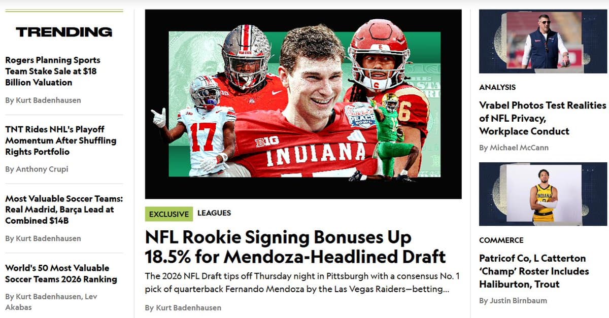 Smart, Original SportsBiz Coverage Drives Better Business