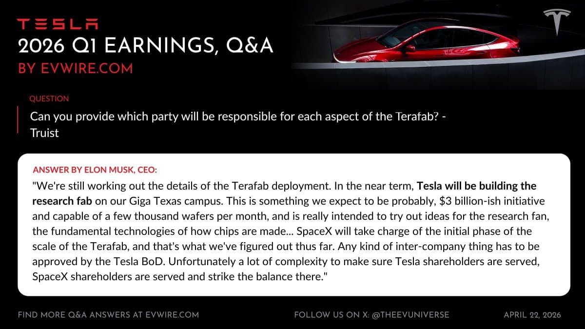 Elon Outlines Responsibility Split for Terafab Components