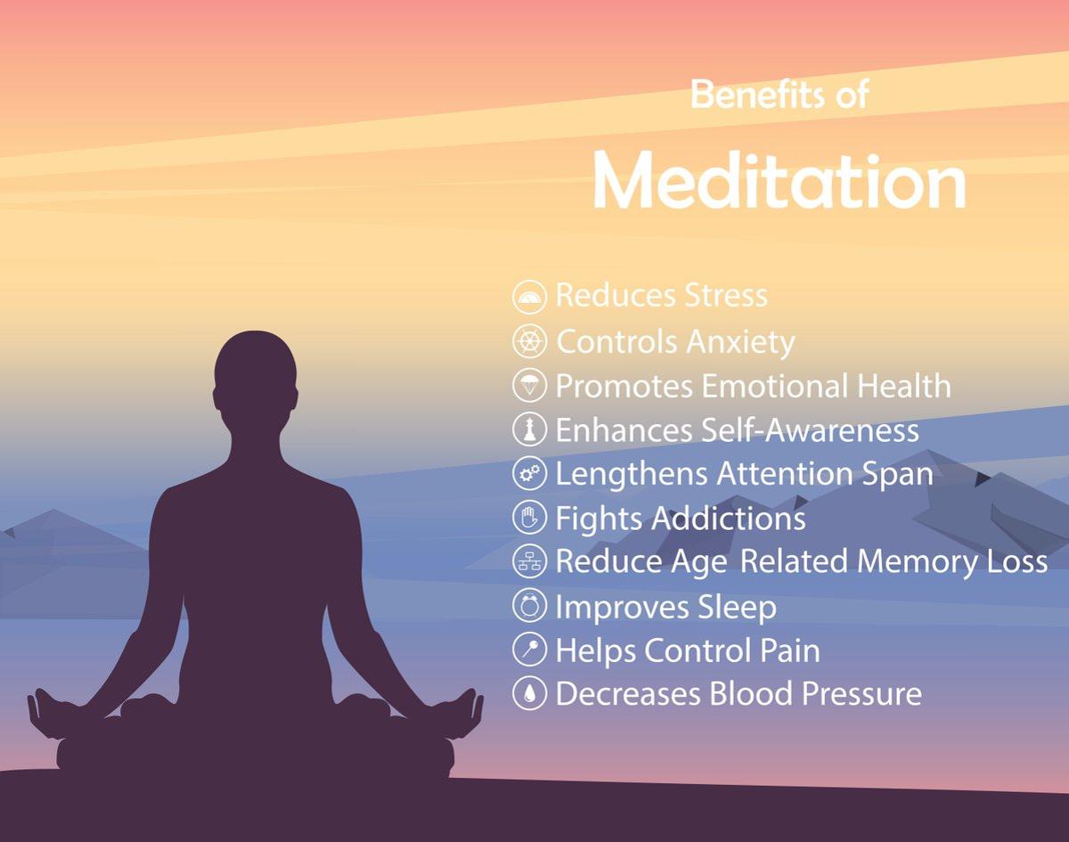 Meditation Nurtures Body, Mind, and Soul