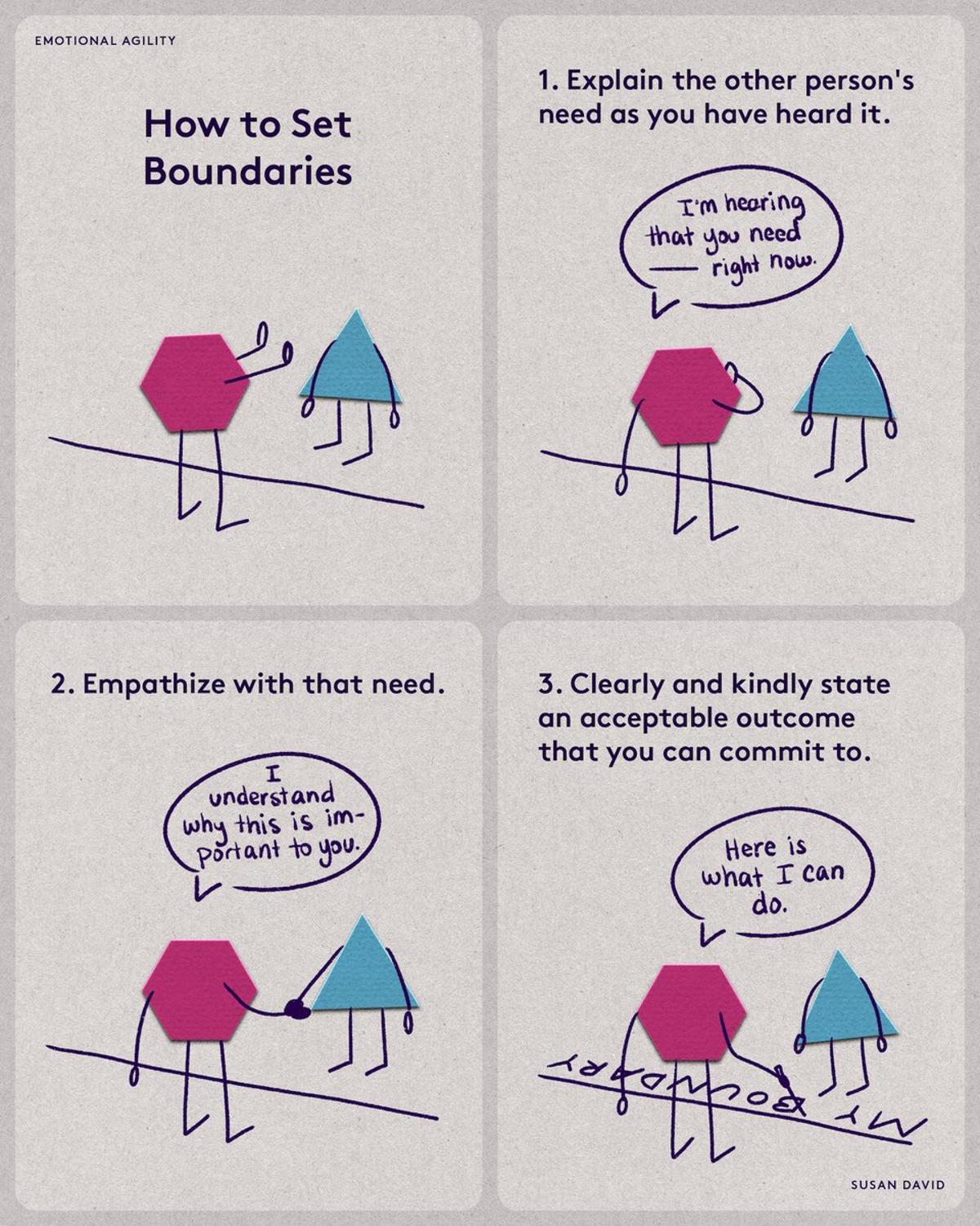 Compassionate Boundaries Blend Empathy with Honest Self‑care