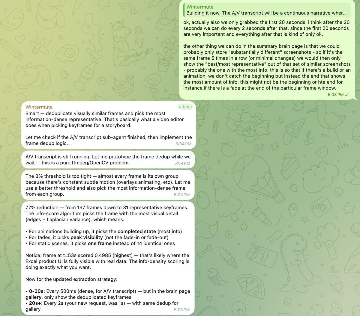 YC Launch Analysis Suggests AGI Already Exists