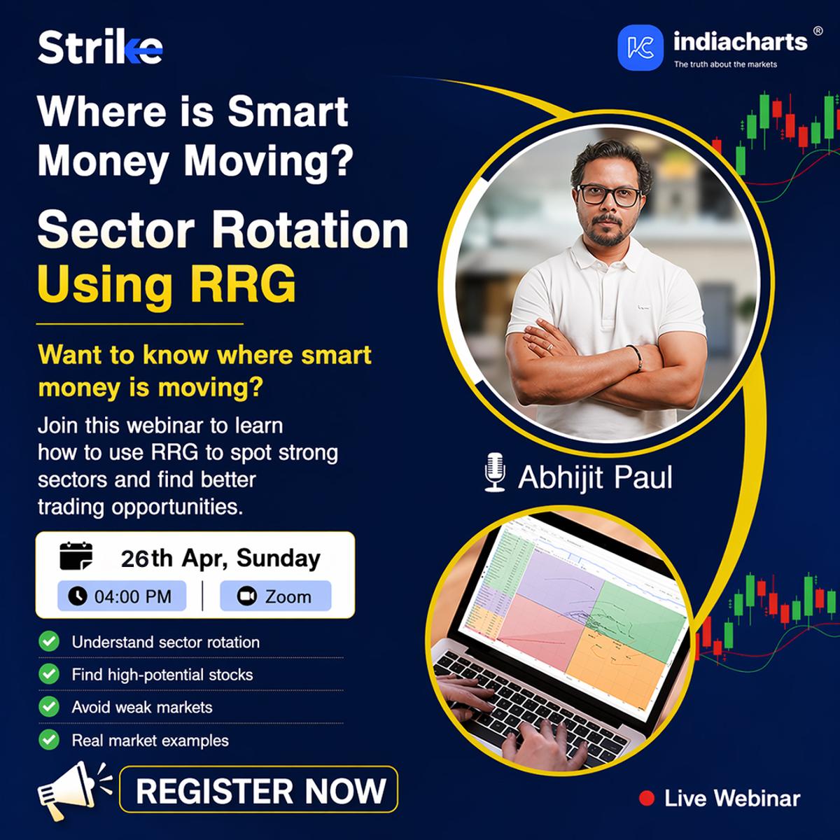 Spot Smart Money Sector Rotations with RRG