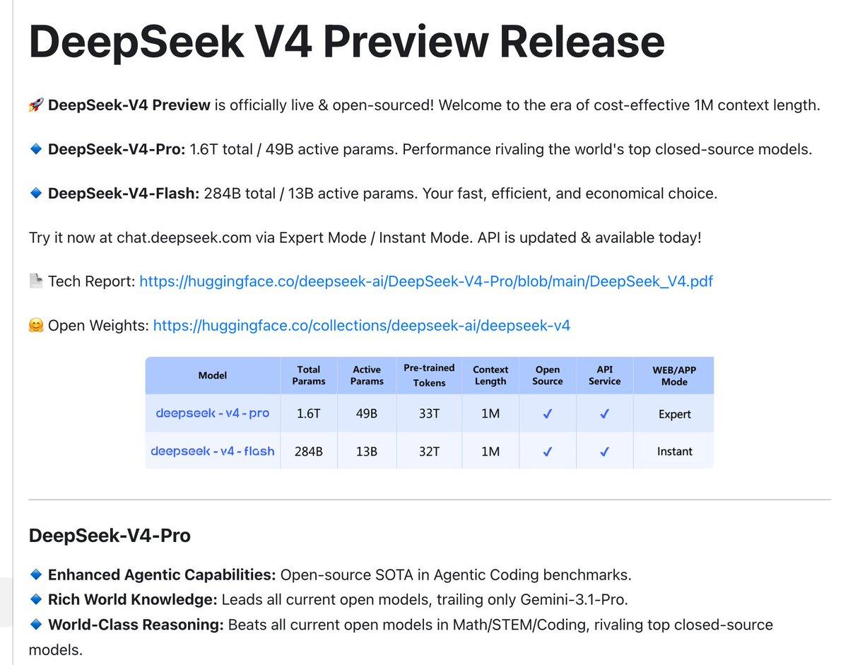 China's Deepseek 4 Defies Export Bans on Huawei Chips