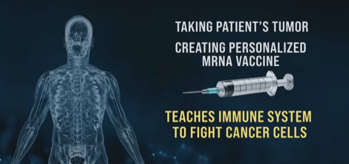 Optimistic Week: Cancer Vaccine, SpaceX, Biotech Advances