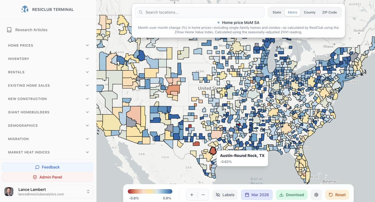 Austin Leads 2026 Resale Housing Price Decline