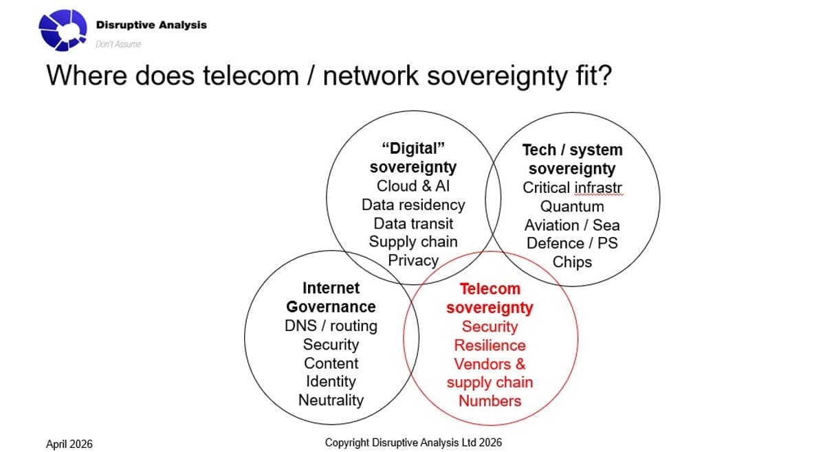 Expert Insights Highlight Real-World Telecom Sovereignty Challenges