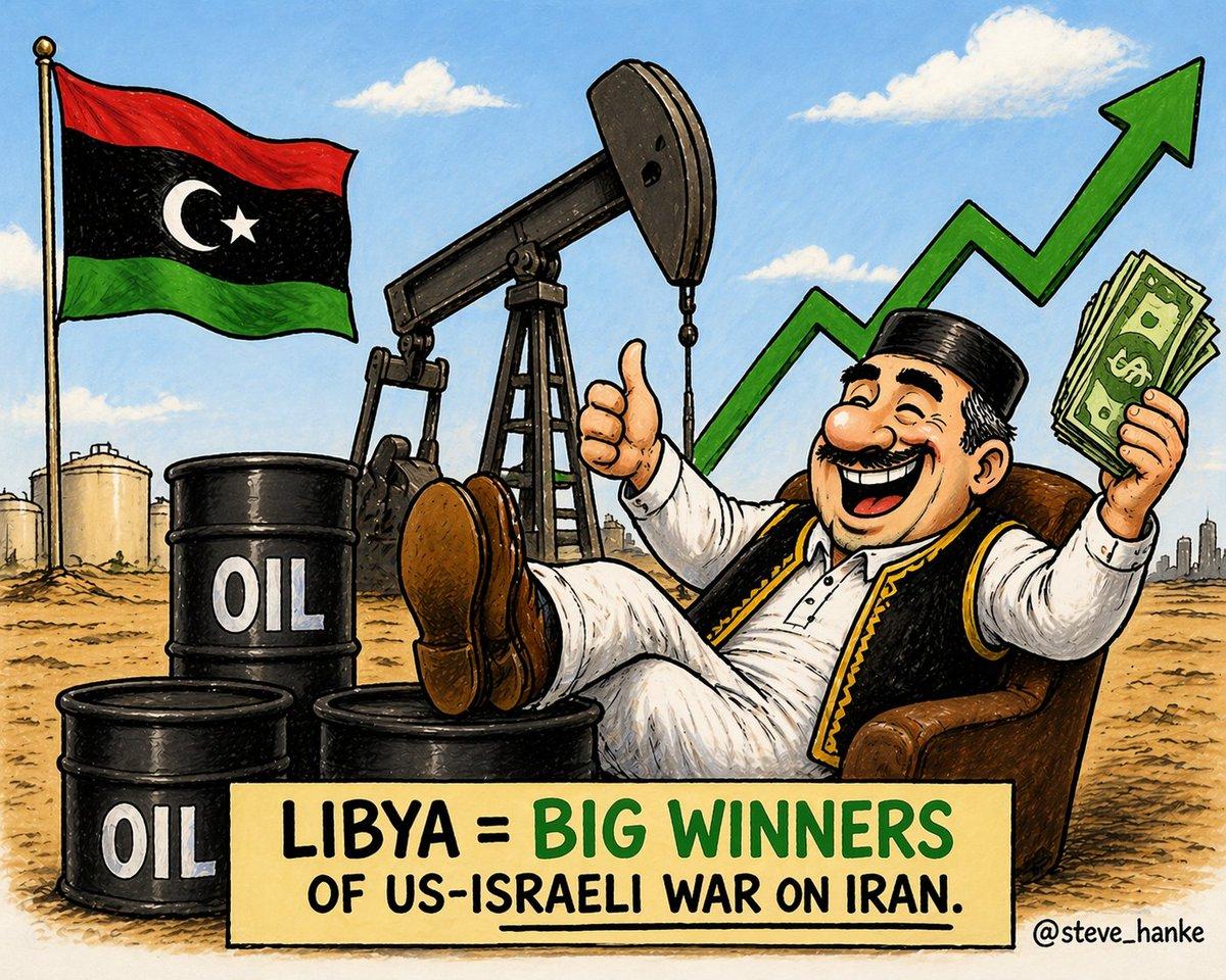 Libya's Oil Boom and Currency Surge Amid US‑Israeli Conflict