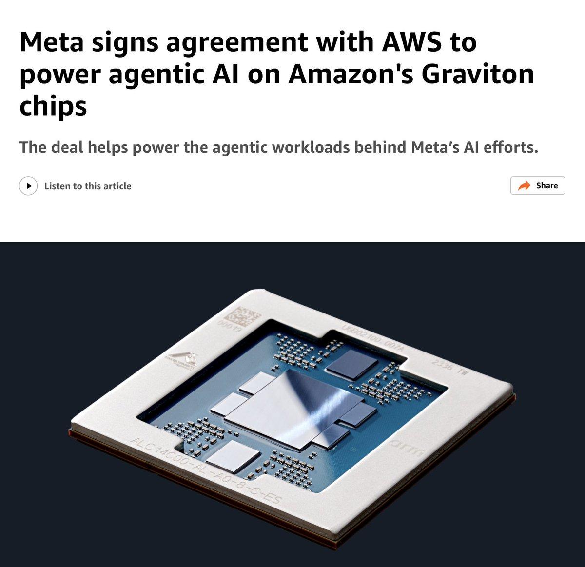 AI Hardware War: Nvidia, Google, Amazon, Huawei Dominate