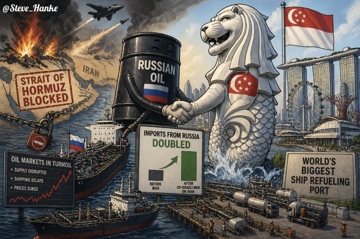 Singapore’s Fuel Hub Doubles Russian Oil Imports Amid War