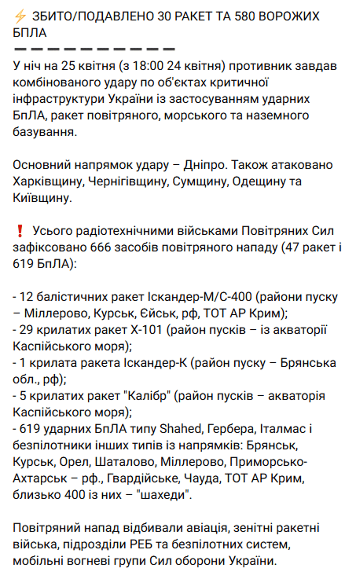 Russia Fires 47 Missiles, 619 Drones; Ballistic Missiles Unblocked