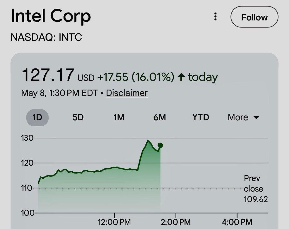 Memory Wall Fuels Surge in Intel and AMD Shares