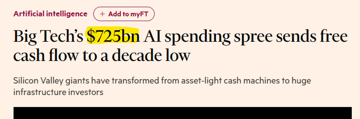 Global Oil & Gas CAPEX Averages $575 Billion Annually (2022‑25)